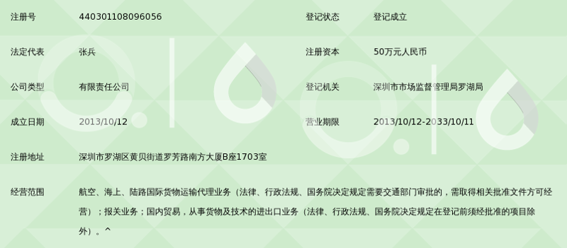贸易代理公司的崛起与前景
