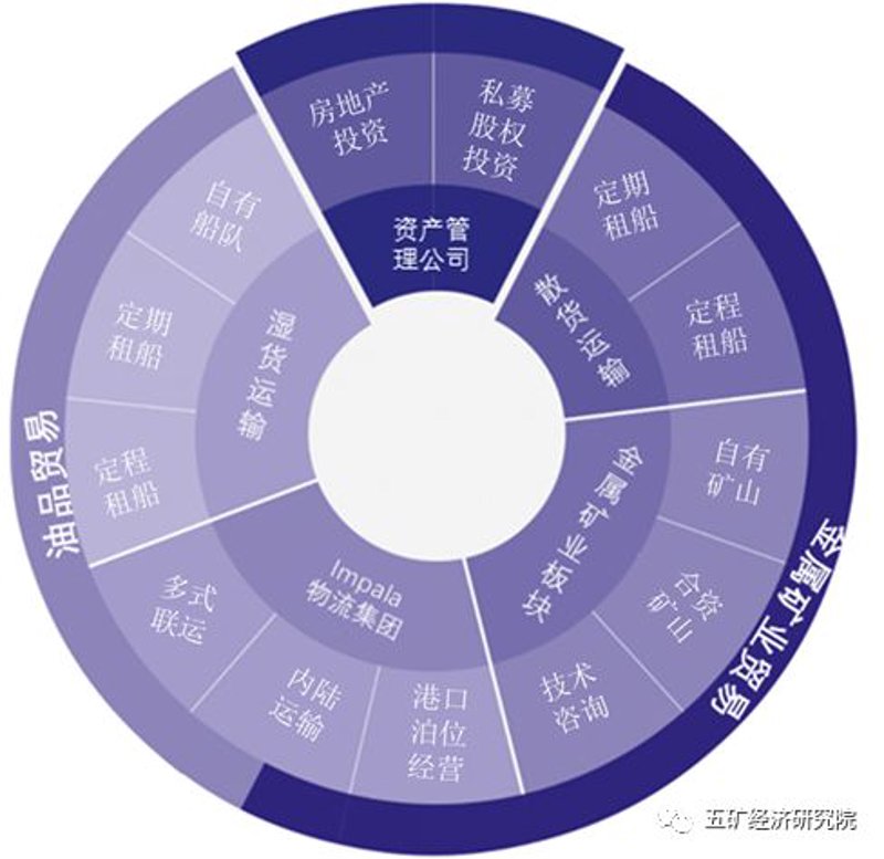 邯郸贸易公司：行业动态与市场趋势